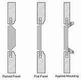 Pictures of How To Build A Door Frame Video