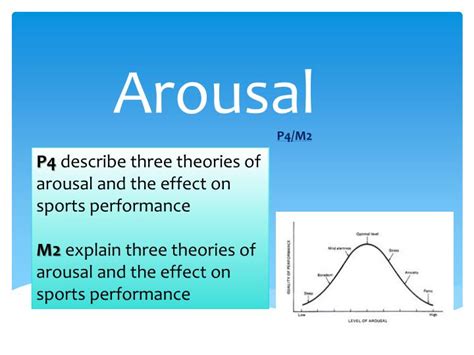 Ppt Arousal Powerpoint Presentation Free Download Id