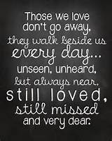Pictures of Loved Ones Who Passed Away Quotes