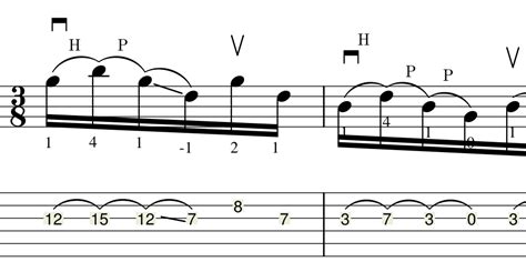 lh fingering automatic placement outside of the staff musescore