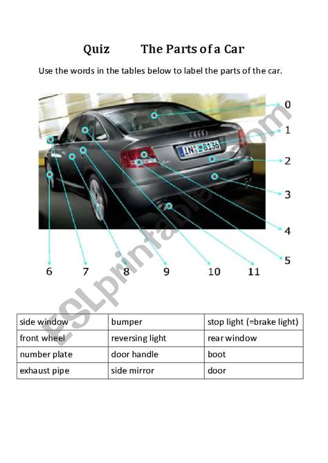 identify car parts quiz