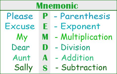 mnemonic definition  examples literarytermsnet