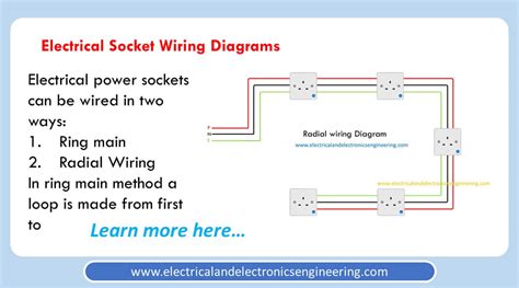 radial socket circuit diagram wiring view  schematics diagram