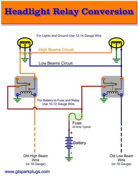 post relay wiring diagram headlights
