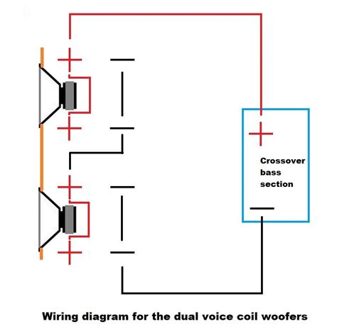 dual voice coil wiring tower speakers diy speakers bookshelf speakers built  speakers