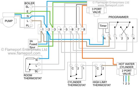 port valve circuit diagram