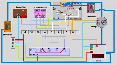 mid position valve wiring diagram