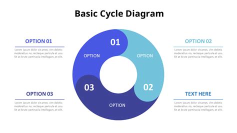 animated templates cycle diagram