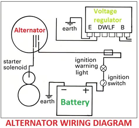 charging system wiring diagram iot wiring diagram
