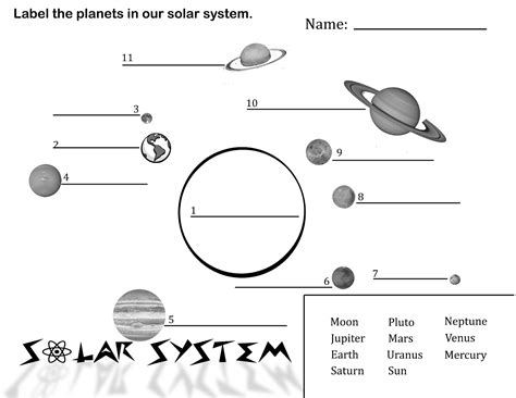 wonders   solar system young islamic minds