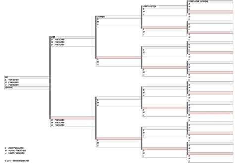 family tree template  spreadsheet page