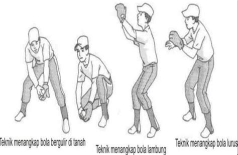 teknik dasar permainan softball pengertian sejarah teknik