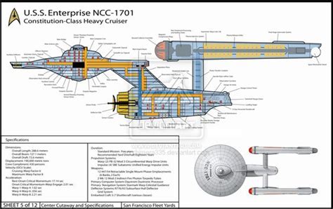 schematic  tos uss enterprise ncc  star trek uss enterprise ncc