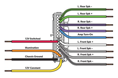 honda radio wiring color code
