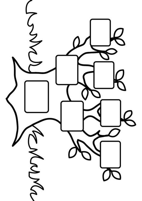 family tree coloring pages printable  getdrawings