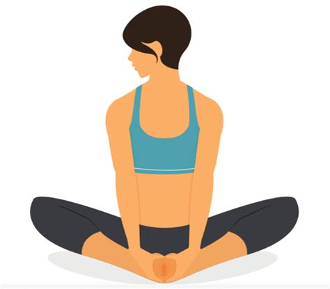 yoga  chronic pain  discerning