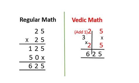 math calculations calculate   pro  simple tricks small  class  ages