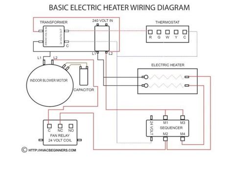 air conditioner wiring diagram    electrical circuit diagram basic electrical wiring