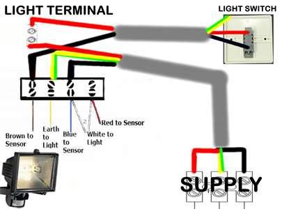 wire  lights diagram