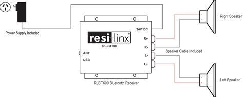 rl bt  bluetooth amp   ceiling speaker pack resi linx