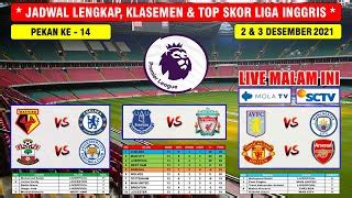 jadwal liga inggris malam   sctv aston villa  man city man