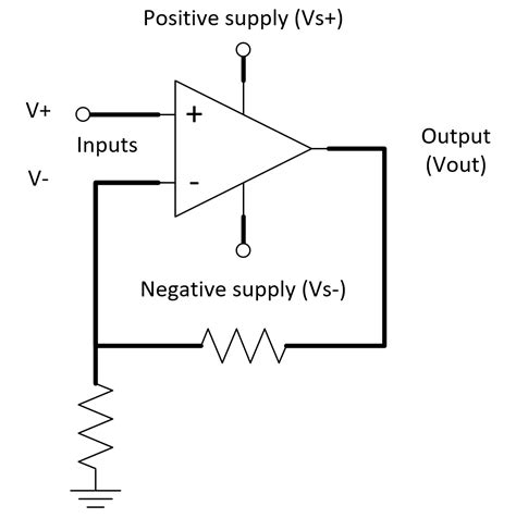 operational amplifier op amp hyperelectronic