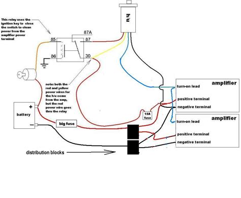 stereo wiring diagram boats accessories tow vehicles