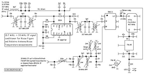 simplified  mhz   mhz converter