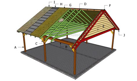 carport plans build  diy carport   budget home  gardening ideas