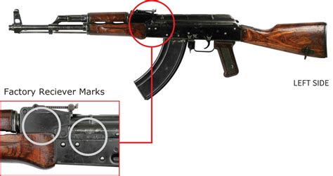field guide  reading kalashnikov markings ak rifles long
