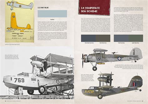 real colors of wwii for aircraft ak interactive the weathering brand