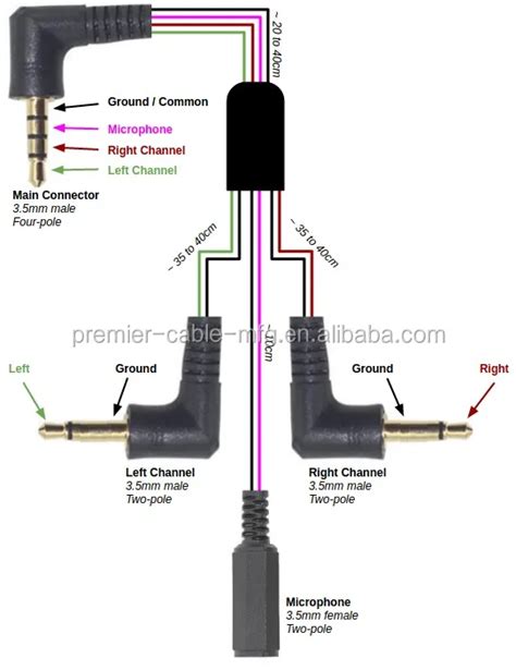 mm wiring diagram updated      mm mini stereo trs  midi  pin din