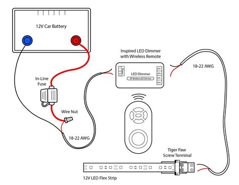 unique basic wiring diagram  car lights electrical wiring diagram led flex strip  led