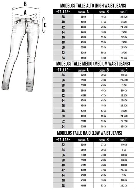 tablas de talles  medidas tallas de pantalones reglas de costura tecnicas de costura