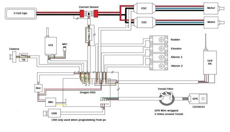 camera module circuit diagram