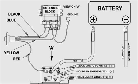 wiring diagram  winch  yamaha warn    winch parts montana jacks outpost