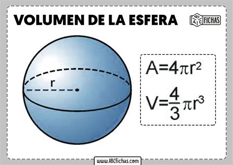 formula del volumen  el area de la esfera  ejemplos
