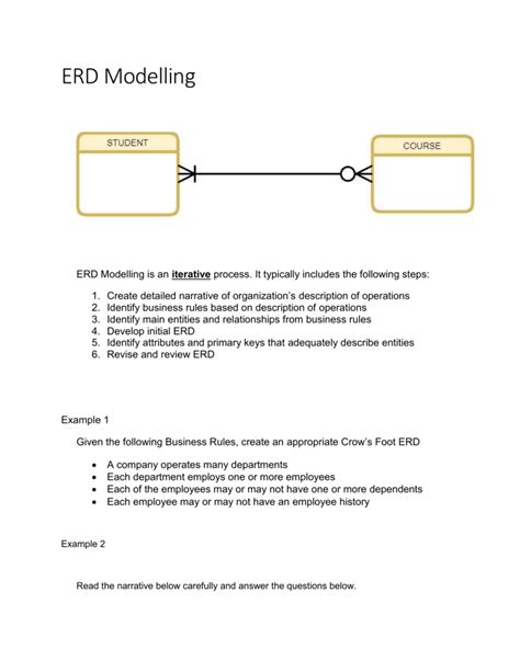 er modelling worksheet