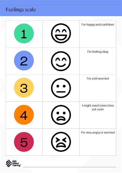 printable emotion chart  autism vrogueco