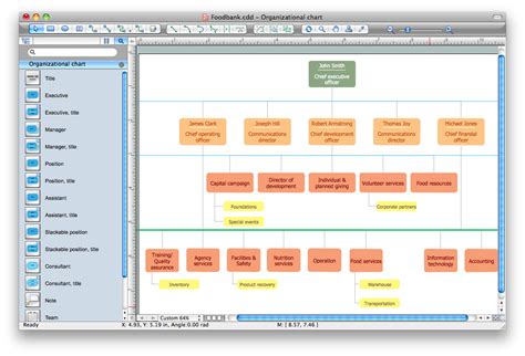 organizational structure organizational structure diagram software