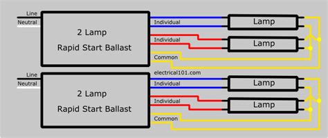 rapid start ballast wiring  lamps electrical