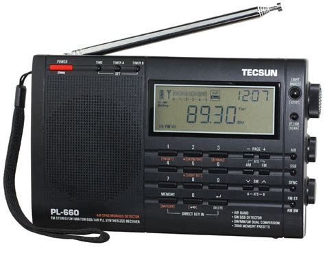 top   shortwave radio   ultimate buyers guide authorized