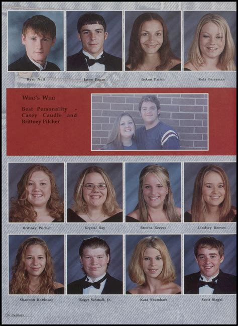 Yearbooks 2004