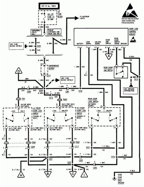 silverado stereo wiring diagram wiringdenet electrical wiring diagram diagram silverado