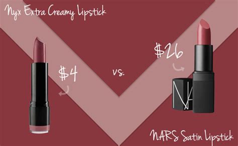 why buy expensive beauty products when you can get similar ones at the