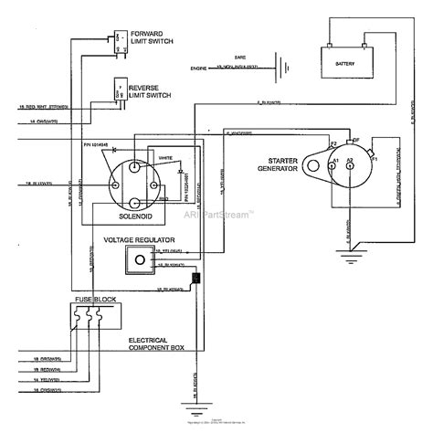 husqvarna  pedal wiring diagram