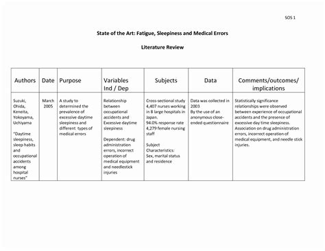 literature review summary table template letter  template