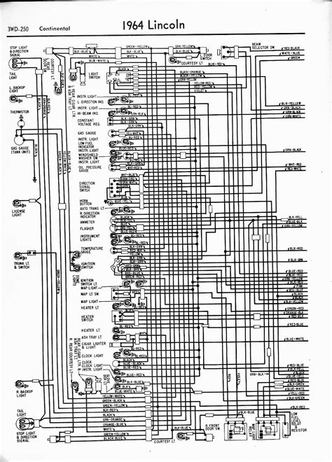 diagram  lincoln wiring diagrams mydiagramonline