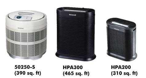 honeywell air purifier  manual