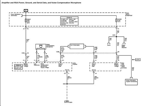 wiring diagram   gmc sierra classic complete wiring schemas